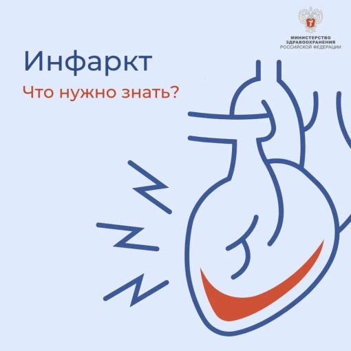 Инфаркт: это важно знать! Инфаркт: это важно знать!.