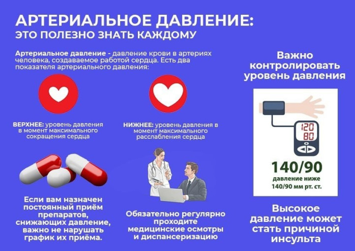 Важно знать каждому Важно знать каждому.